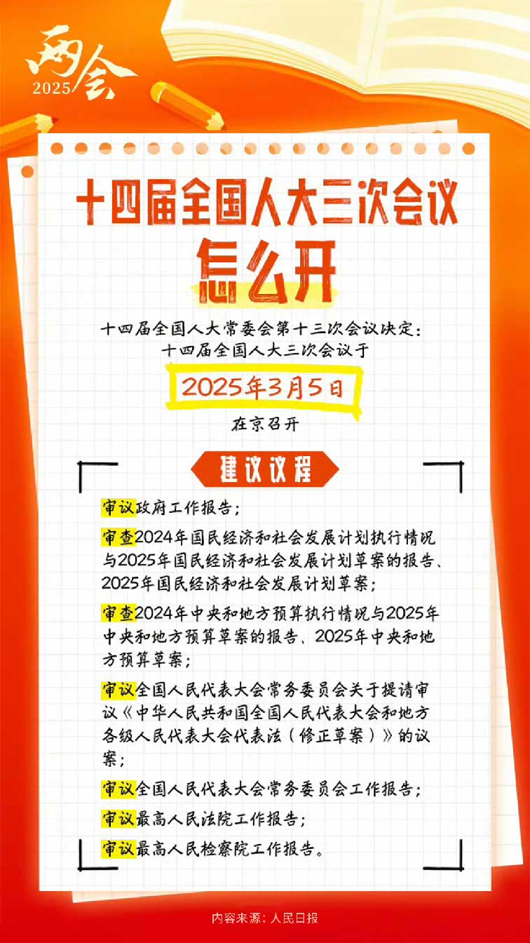 聚焦！福建廣電網絡多平臺傳遞全國兩會“好聲音”！