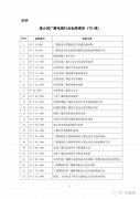 名單！廣電總局廢止76項(xiàng)廣播電視行業(yè)標(biāo)準(zhǔn)