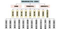 廣電人必讀！什么是工作室制？工作室能轉(zhuǎn)化為公司嗎？